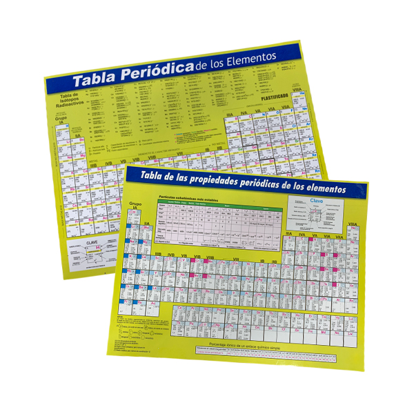 TABLA PERIODICA